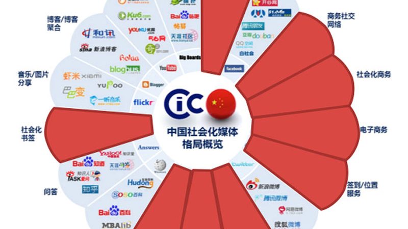 活动策划报价单模板免费下载